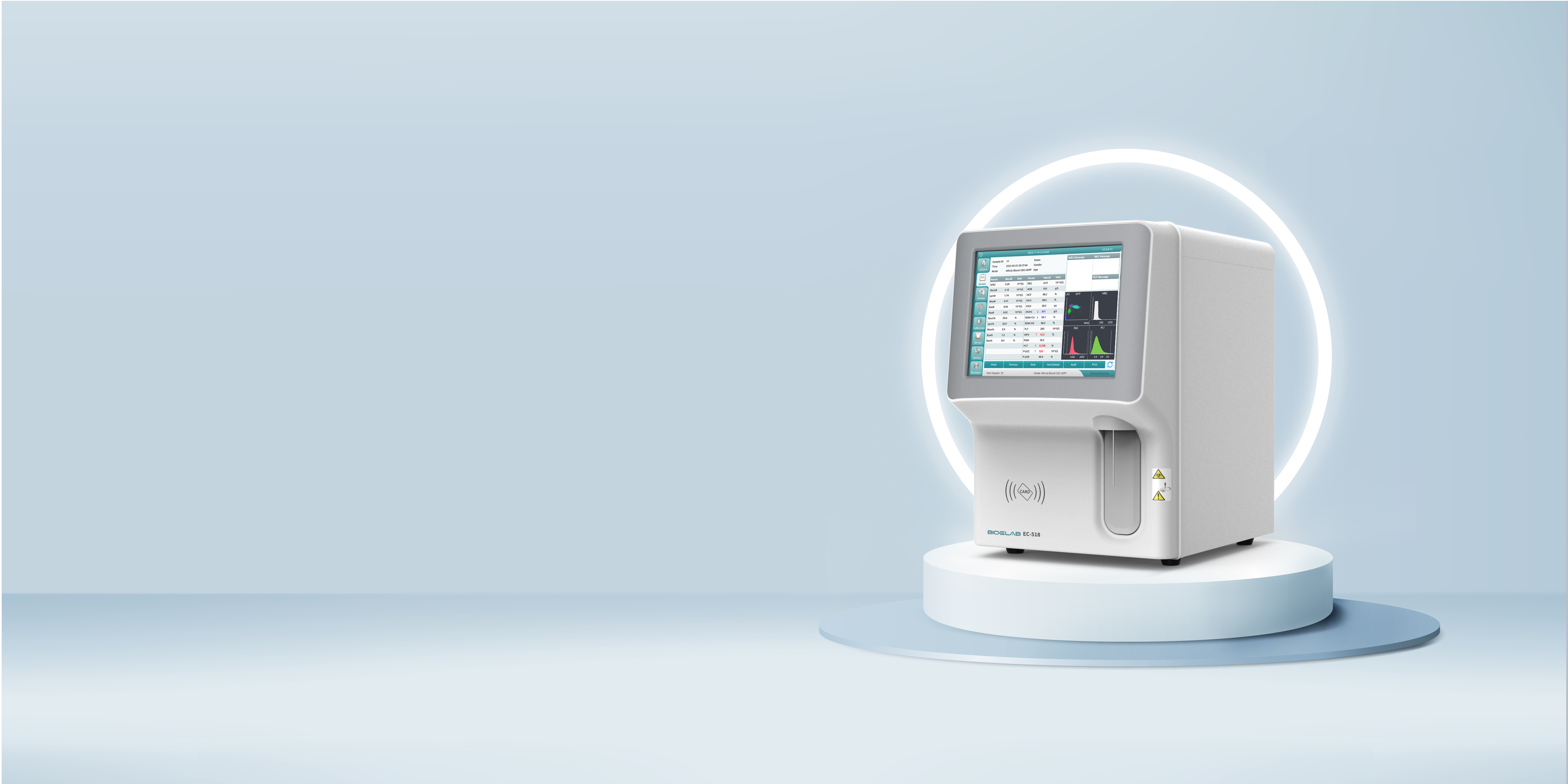 One-step Testing,
Efficiency Expert